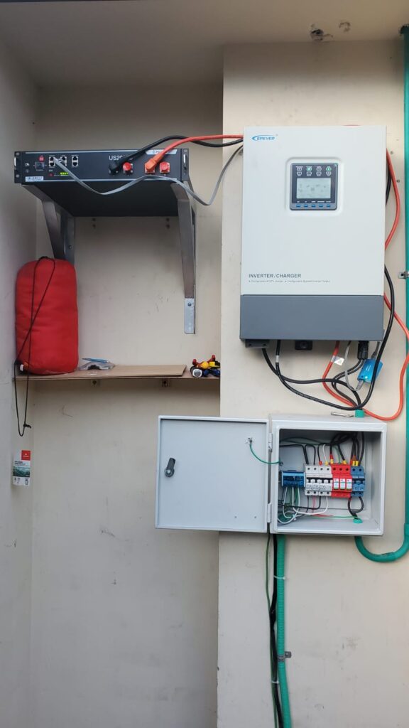 Generación de energía Solar