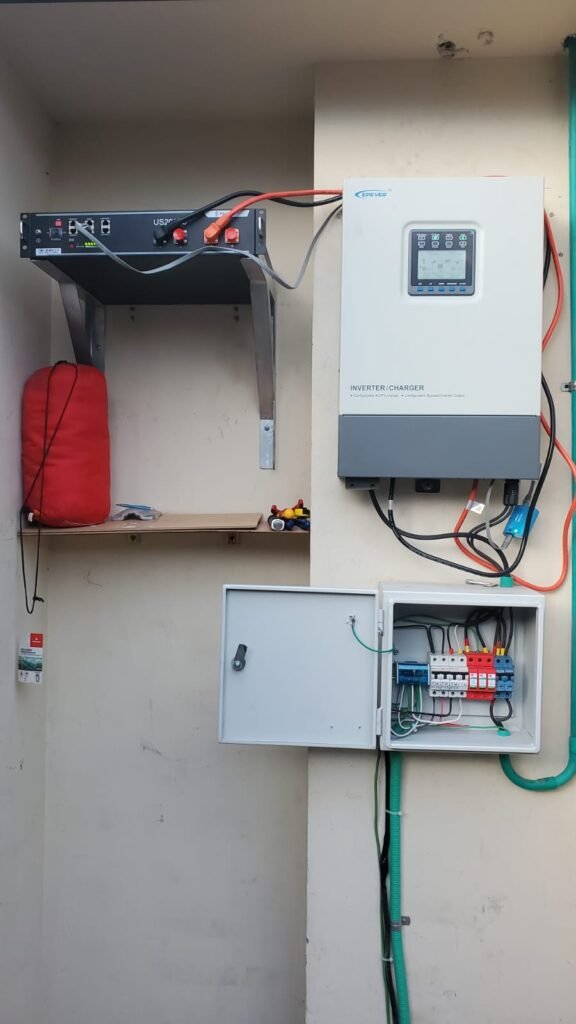 Generación de energía Solar